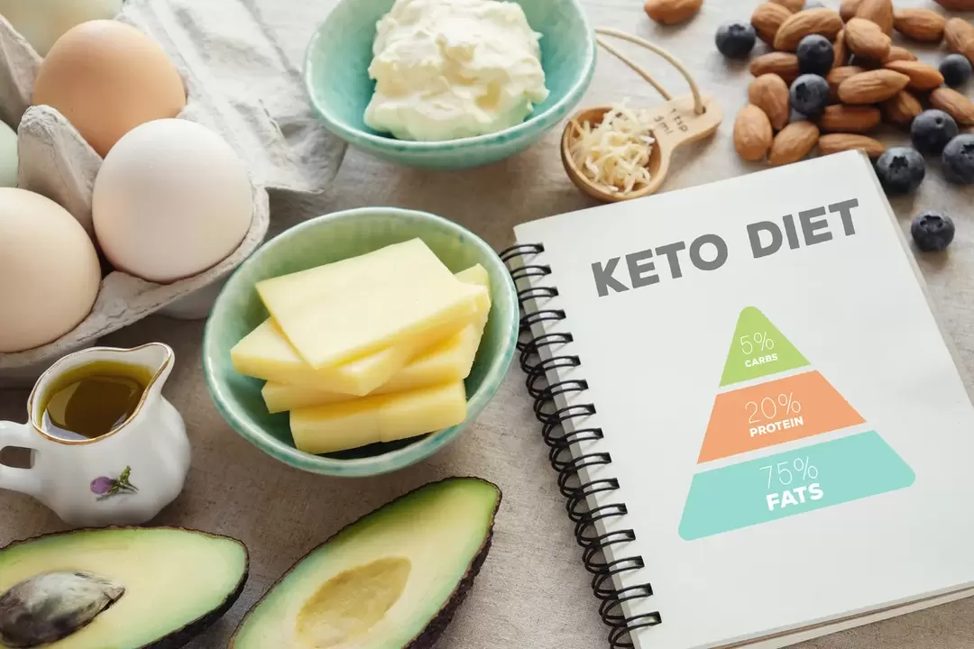 храни и хранителен дневник за кето диета